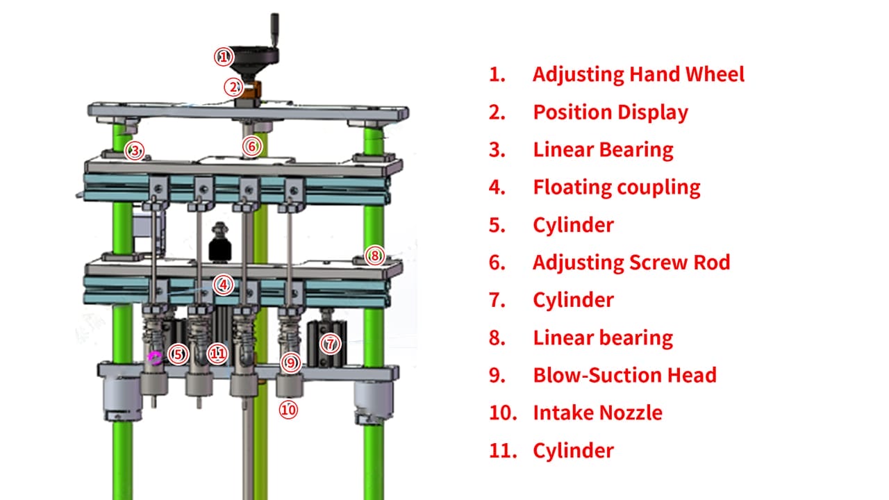 Adjustable blowing and suction head