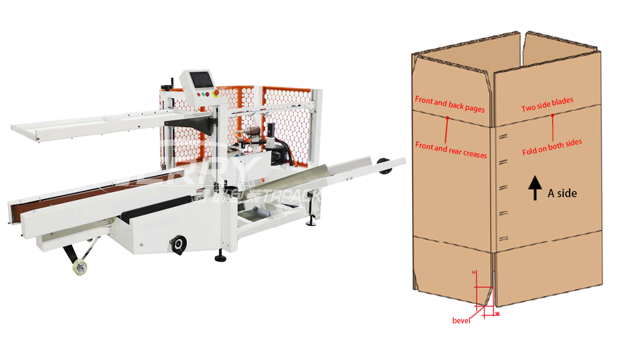 TRPACK Automatic Horizontal Carton Opening Machine