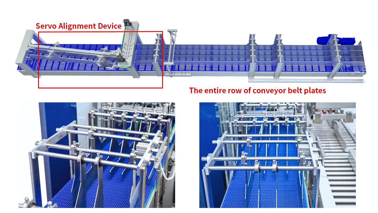 TRPACK case packer servo-motor controlled separation and alignment mechanism